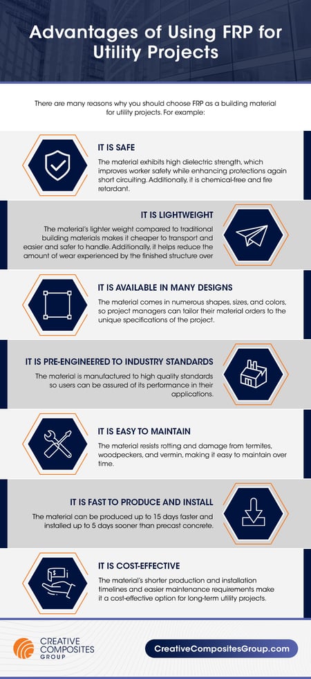 Advantages of Using FRP for Utility Projects