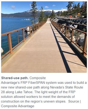 Lake Tahoe with description